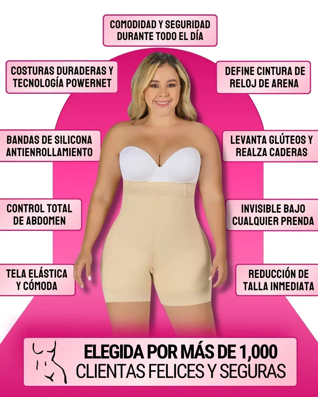 Encabezado